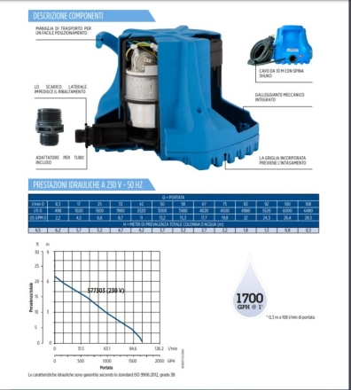 Immagine 4 di Pompa Svuota Telo LittleGIANT APCP-1700